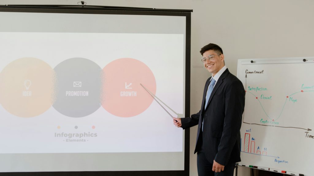 Die Welt des Affiliate Marketings: Grundlagen, Startschritte und Erfolgsstrategien