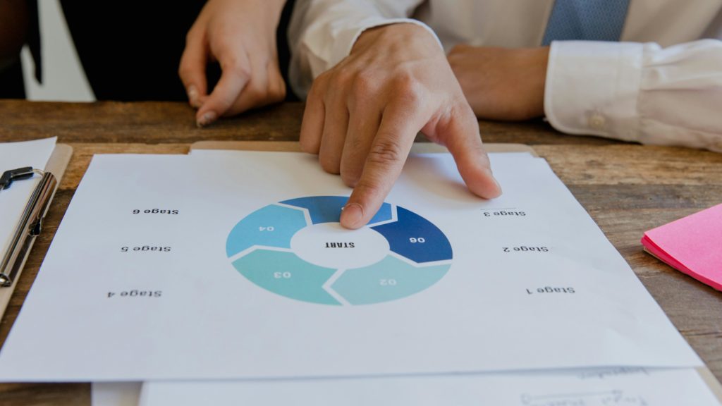 Die Welt des Affiliate Marketings: Chancen und Strategien