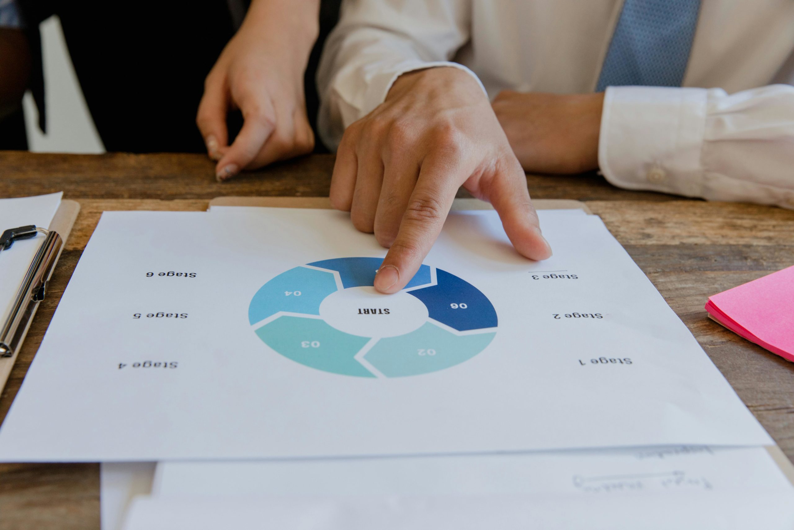 affiliate marketing